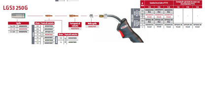 TORCIA MIG LINCOLN LGS3 250 G 4 m AD ARIA
