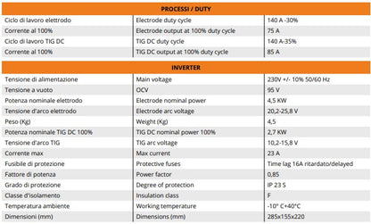 KIT SALDATRICE A ELETTRODO/TIG a contatto 165 (INVERTER)