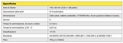 MASCHERA AD OSCURAMENTO AUTOMATICO ESAB SAVAGE A40
