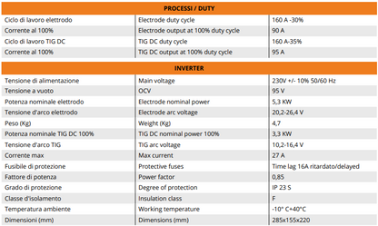 KIT SALDATRICE A ELETTRODO, TIG a contatto ERGUS 185 (INVERTER)
